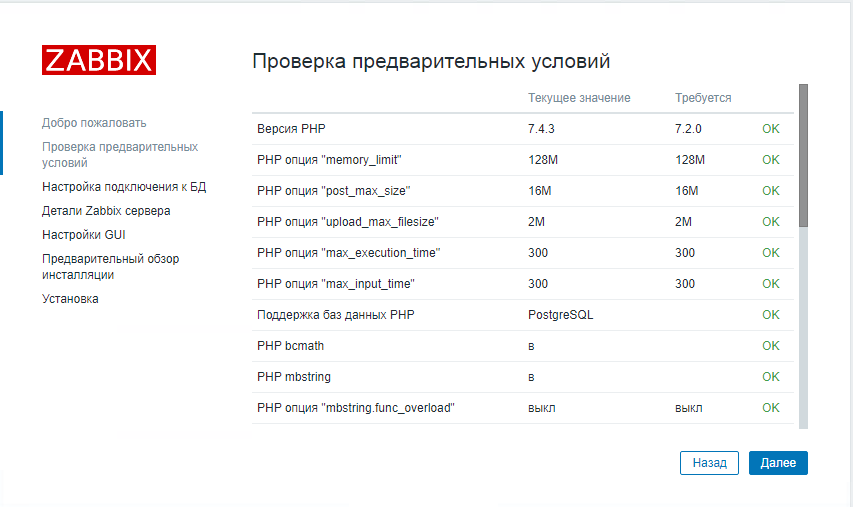 Предварительная проверка требований